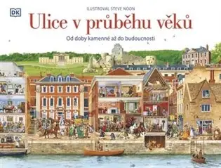 Akční Cena Ulice v průběhu věků