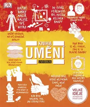 Omezená Nabídka Kniha umění
