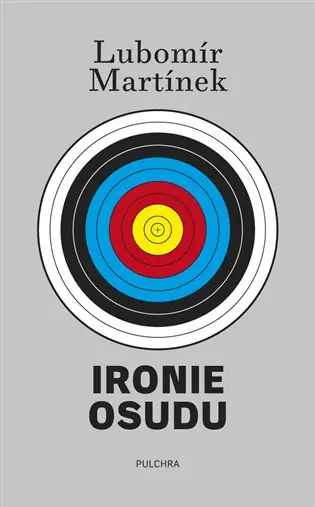 Ironie osudu Aktuální