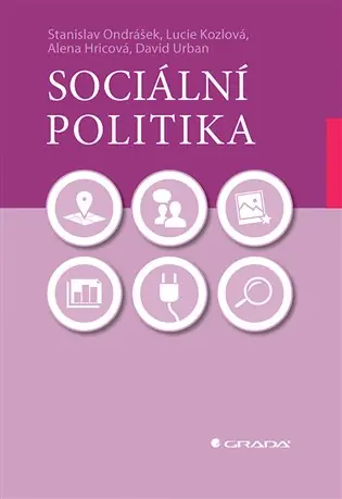 Top Prodej Sociální politika