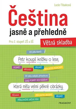 Nová Kolekce Čeština jasně a přehledně – Větná skladba