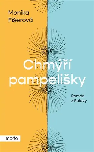 Vrácení Zdarma Chmýří pampelišky