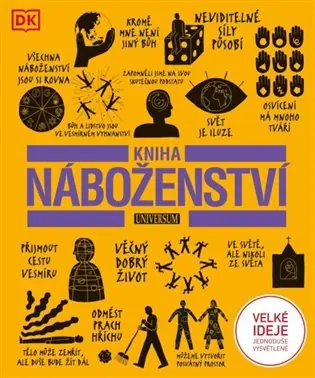Doprava Zdarma Kniha náboženství