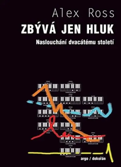 Zlevněný Zbývá jen hluk