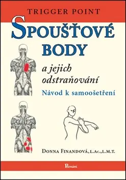 Oblíbený Spoušťové body a jejich odstraňování