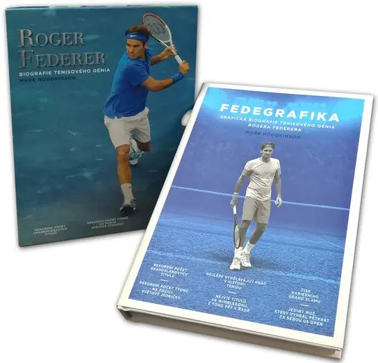 Ihned K Objednání Roger Federer Biografie tenisového génia