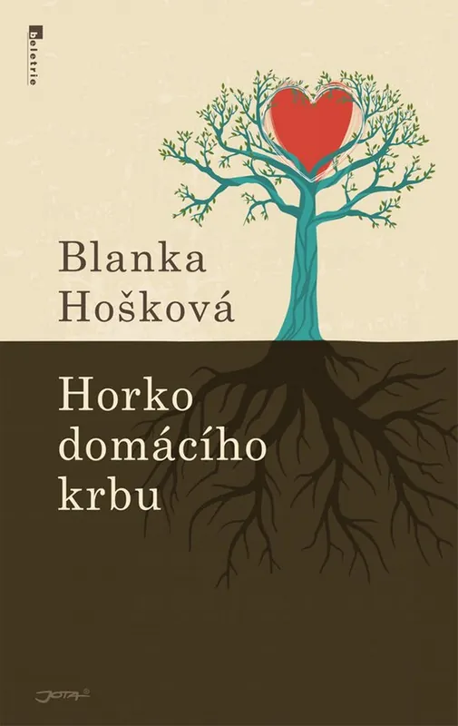 Dokud Zásoby Vydrží Horko domácího krbu