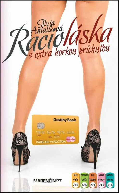 Rychlé Dodání Racioláska s extra horkou príchuťou