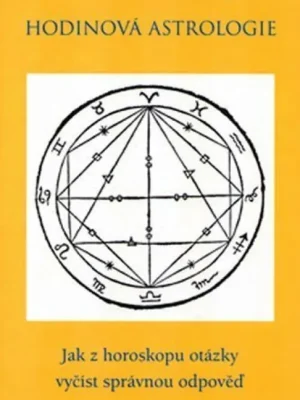 Akce Hodinová astrologie - Jak z horoskopu otázky vyčíst správnou odpověď