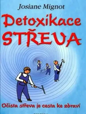 Vrácení Zdarma Detoxikace střeva