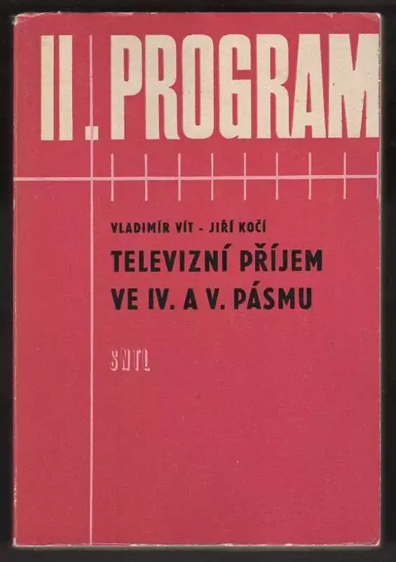 Televizní příjem ve 4. a 5. pásmu Odeslání Ihned