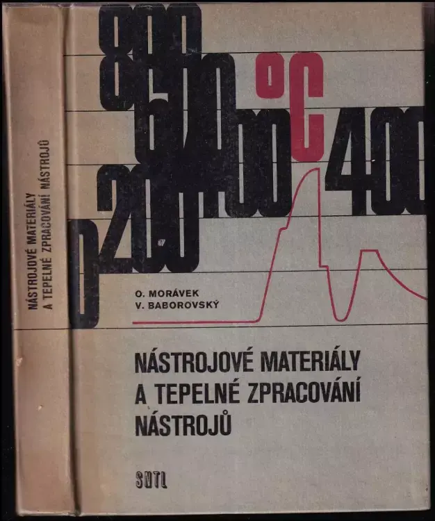 Nástrojové materiály a tepelné zpracování nástrojů Horká Nabídka