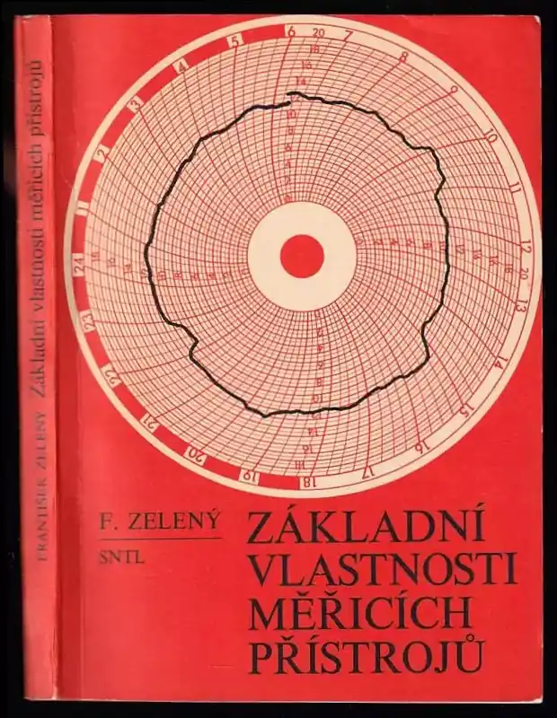 Základní vlastnosti měřicích přístrojů Odeslání Ihned