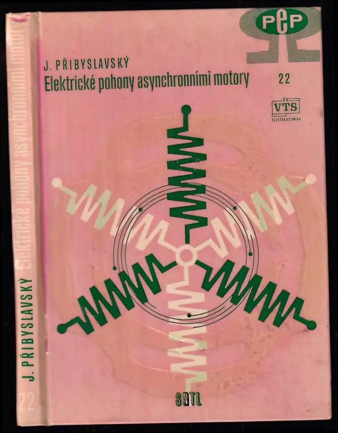 Elektrické pohony asynchronními motory Dokud Zásoby Vydrží