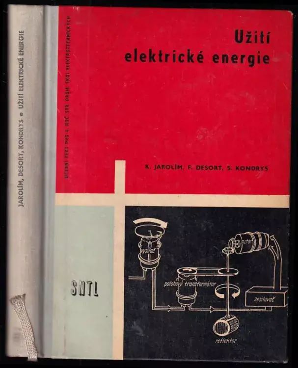 Must-Have Užití elektrické energie