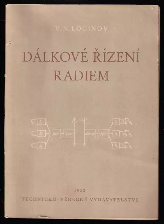 Cenový Hit Dálkové řízení radiem